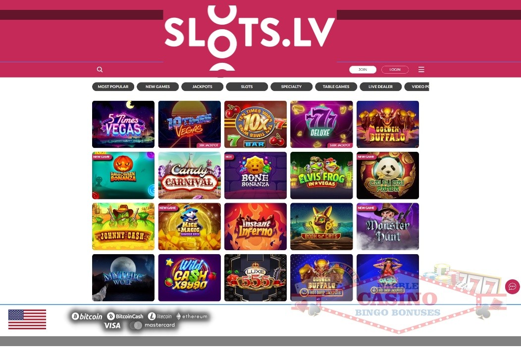 Slots.lv casino review