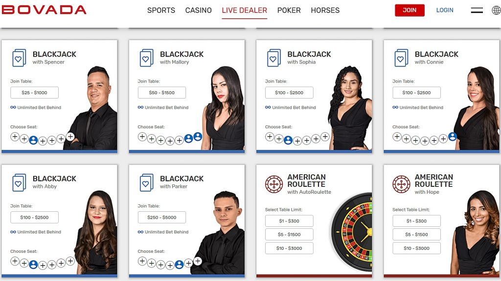 Live Dealer Blackjack USA - Bovada