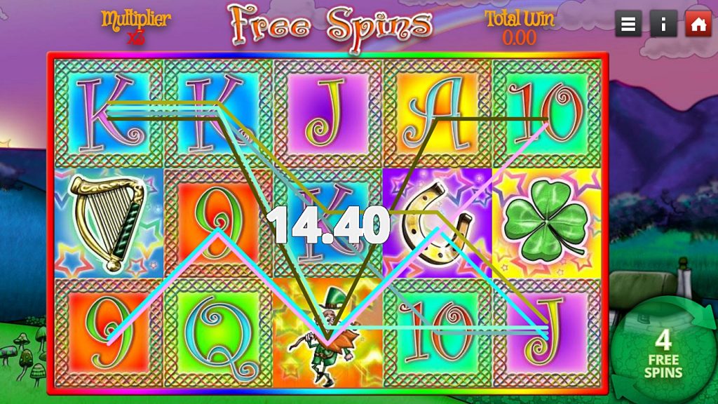 Lucky Leprechauns slot from Saucify