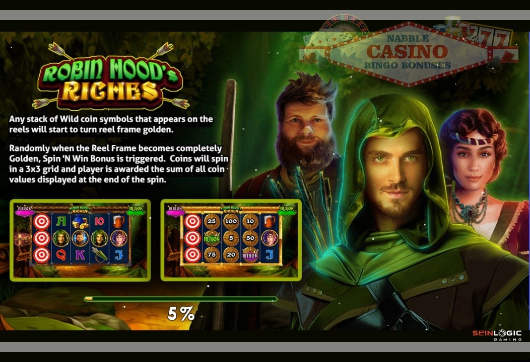 Robin Hoods Riches slot review