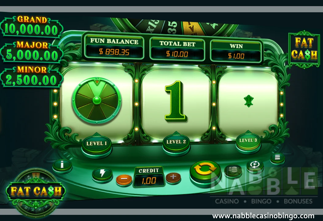 Fat Ca$h slot review