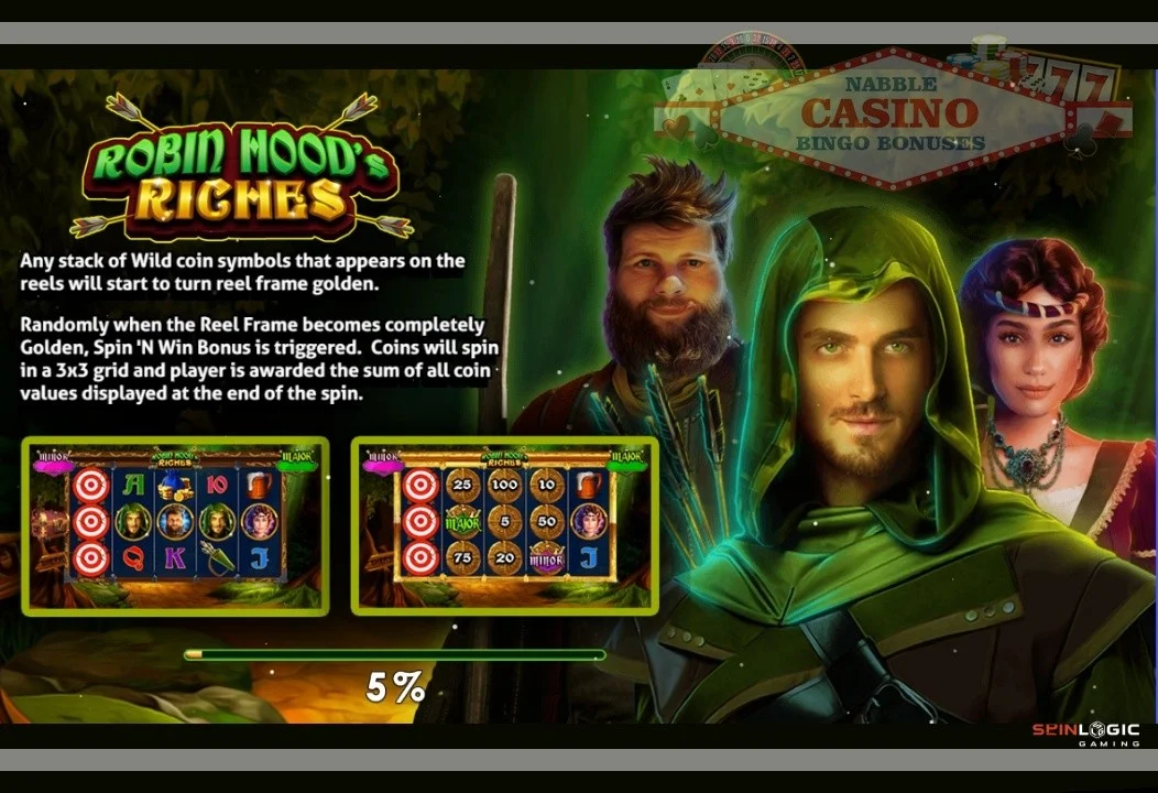 Robin Hoods Riches slot review