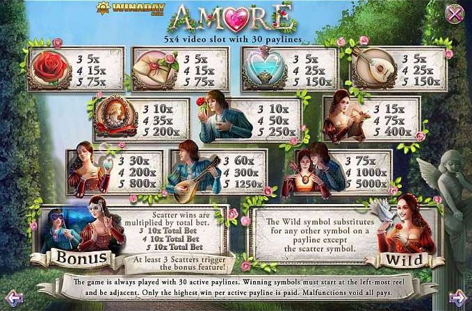 amore slot propriety 1