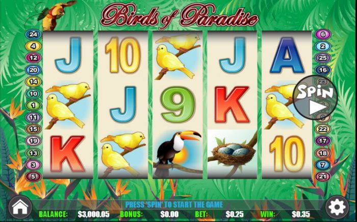 birds of paradise slot