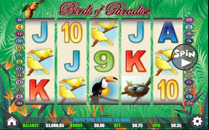 Lincoln Casino Latest Bonus Offers 2023 | Exclusive Weekly Deposit and No Deposit Bonuses 72 birds of paradise slot