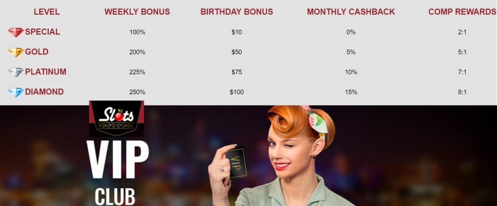 Slots Capital casino VIP club